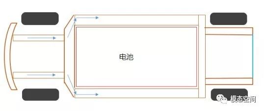 纯电动汽车正面碰撞概念设计的图4