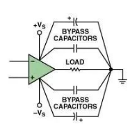 超强干货！运放电路PCB设计技巧！的图2