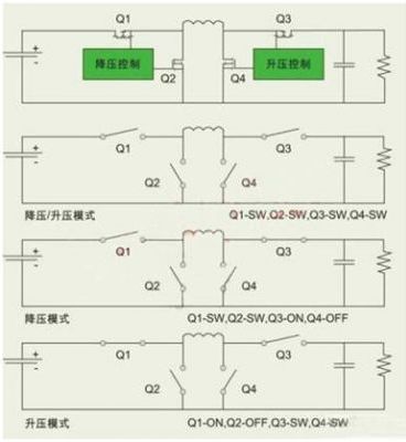 干货｜一文教你如何选择电源拓扑的图3