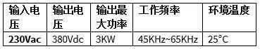 氮化镓晶体管和碳化硅MOSFET的图16