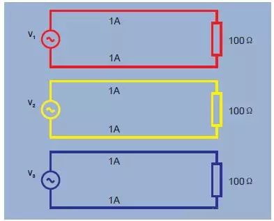 三相电原理和接法，与两相电、单相电的区别的图3