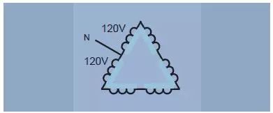 三相电原理和接法，与两相电、单相电的区别的图9