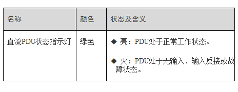 弱电人必知的机柜知识大全，看这一篇就足够的图10