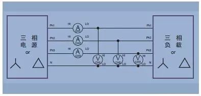 三相电原理和接法，与两相电、单相电的区别的图15