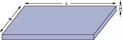 干货｜资深工程师分析运放电路PCB设计技巧的图8