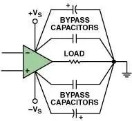 干货｜资深工程师分析运放电路PCB设计技巧的图2