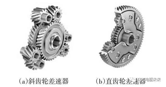 电驱动桥关键技术综述的图5