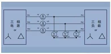 三相电原理和接法，与两相电、单相电的区别的图14