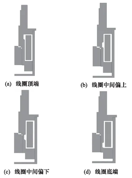 基于Maxwell的电磁阀衔铁受力特性分析的图15