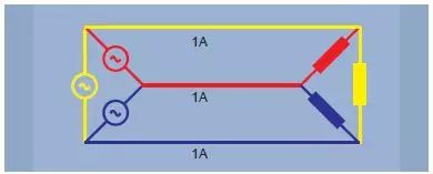 三相电原理和接法，与两相电、单相电的区别的图7
