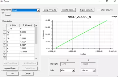 新功能 | Ansys Maxwell 2021 R2 新版功能要点的图14