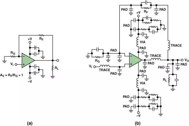 干货｜资深工程师分析运放电路PCB设计技巧的图3