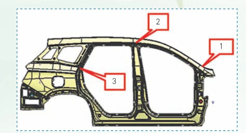基于新车型侧围外板制件面品质量的改进提升的图1