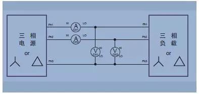 三相电原理和接法，与两相电、单相电的区别的图13