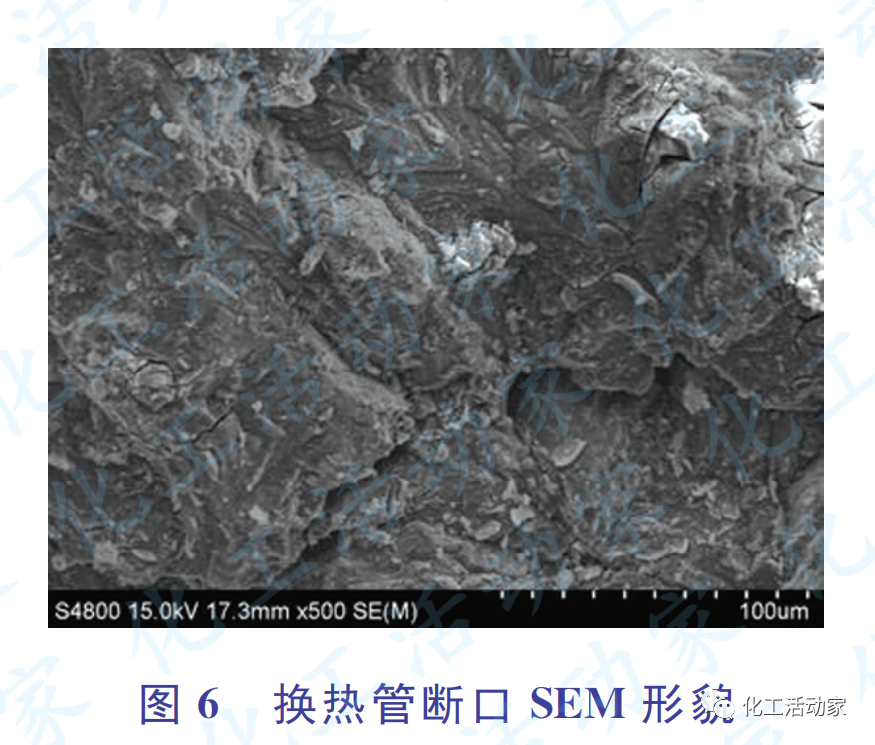 加氢装置高压换热器开裂原因分析及预防和解决对策的图8