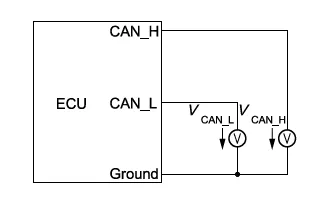 国际标准   ISO11898-5 道路车辆-----控制器局域网络（CAN）的图6