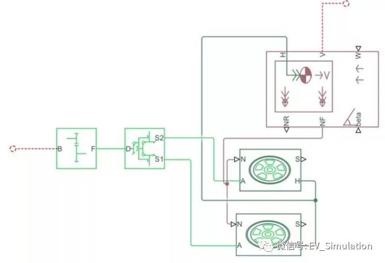 MATLAB-Simulink&Simscape电动汽车建模仿真的图3