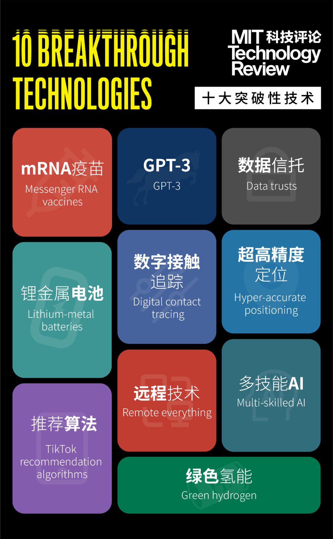 技术的脚步，需要等一等“灵魂”丨年中盘点的图8