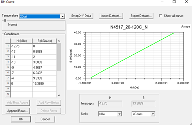 新功能 | Ansys Maxwell 2021 R2 新版功能要点的图14