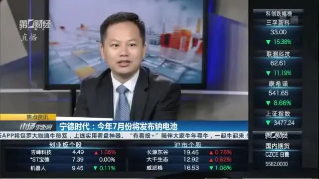 技术的脚步，需要等一等“灵魂”丨年中盘点的图7