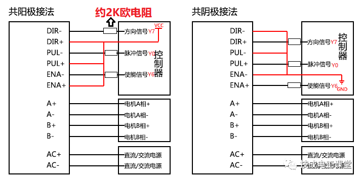 步进驱动器与步进电机，那些不得不说的事！的图8