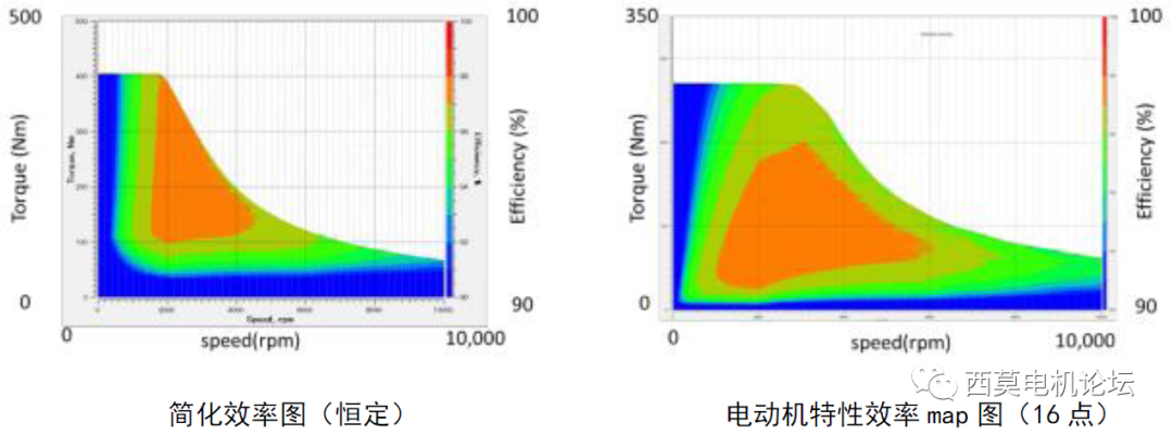 基于模型开发（MBD）的电机效率图有限元仿真分析的图9