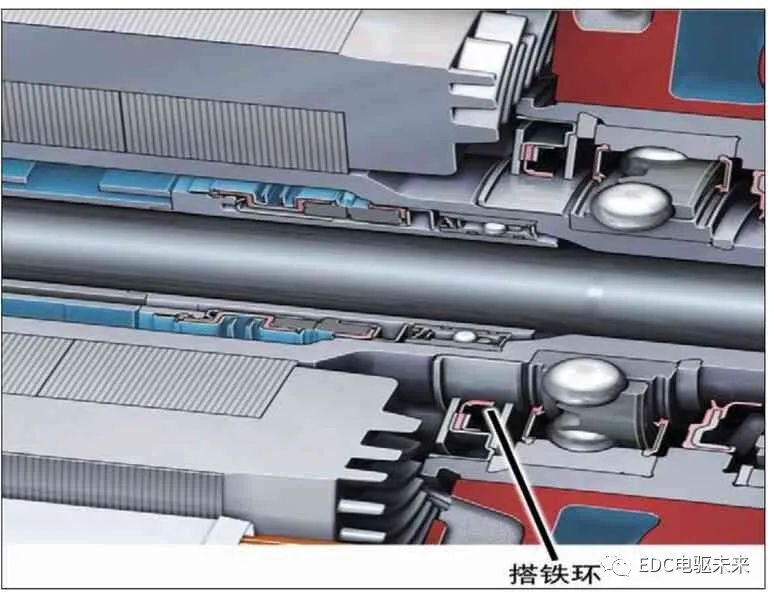 奥迪e-tron纯电动汽车的动力总成(下)的图9