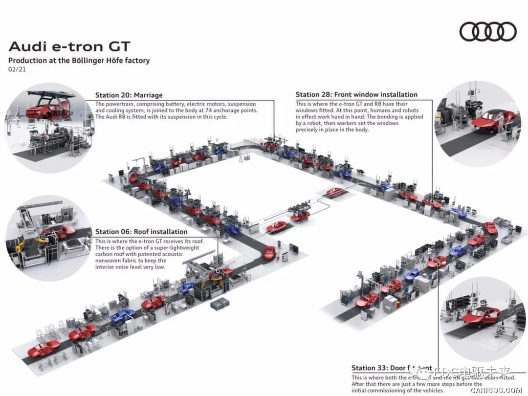 高清丨2022 Audi e‑tron GT 底盘赏析的图22