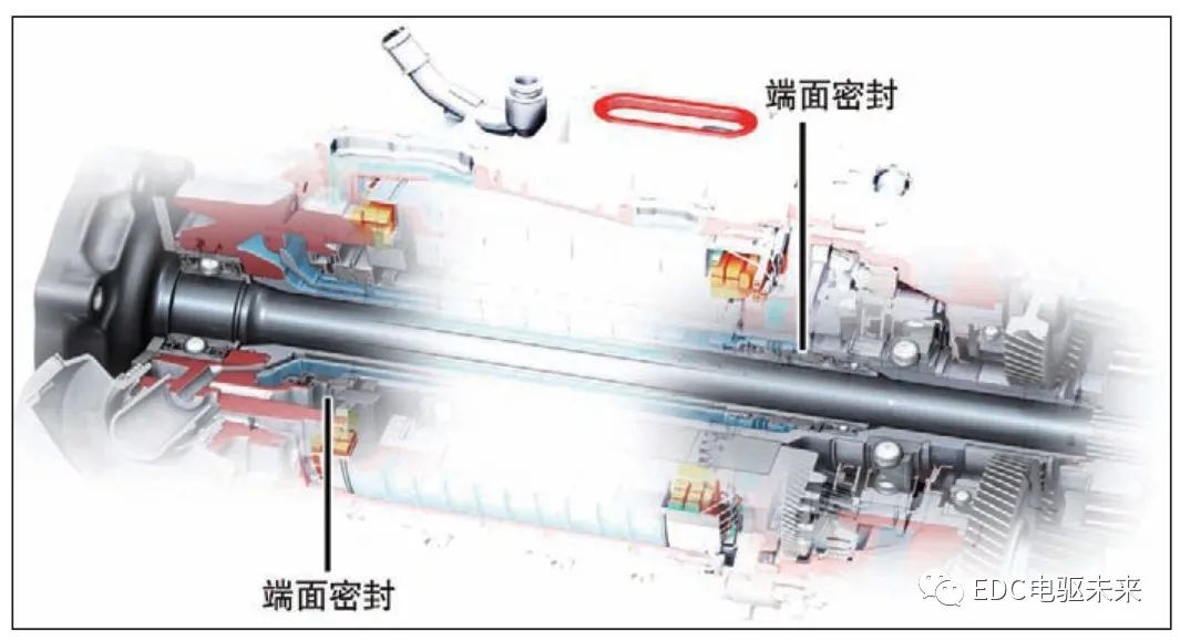 奥迪e-tron纯电动汽车的动力总成(下)的图2