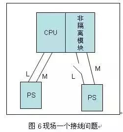 还搞不懂西门子PLC模拟量的接线？最全的解答都在这了！的图8