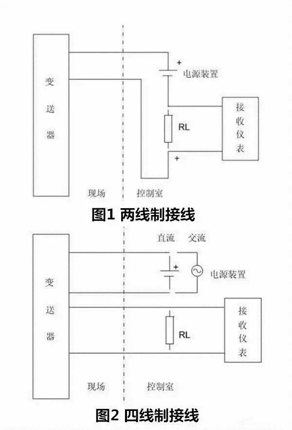 看图接线！PLC与各种传感器接线方法大汇总的图2