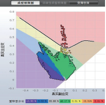 Autoform在拉延筋快速修磨中的应用 附Autoform+材料库下载的图7