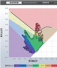 Autoform在拉延筋快速修磨中的应用 附Autoform+材料库下载的图12