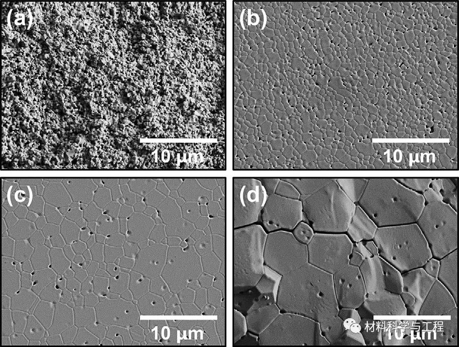 《Scripta Materialia》电场诱导的晶界退化机制！的图3