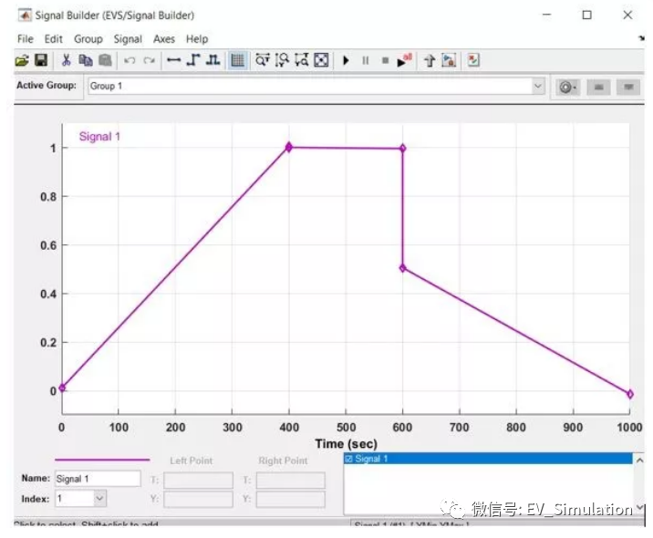 MATLAB-Simulink&Simscape电动汽车建模仿真的图8