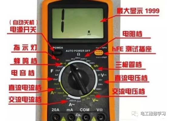 电工必备万用表使用手册的图1