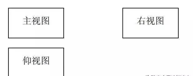 模具设计师（初学者）必备：视图、模板厚度、大小标准！的图1