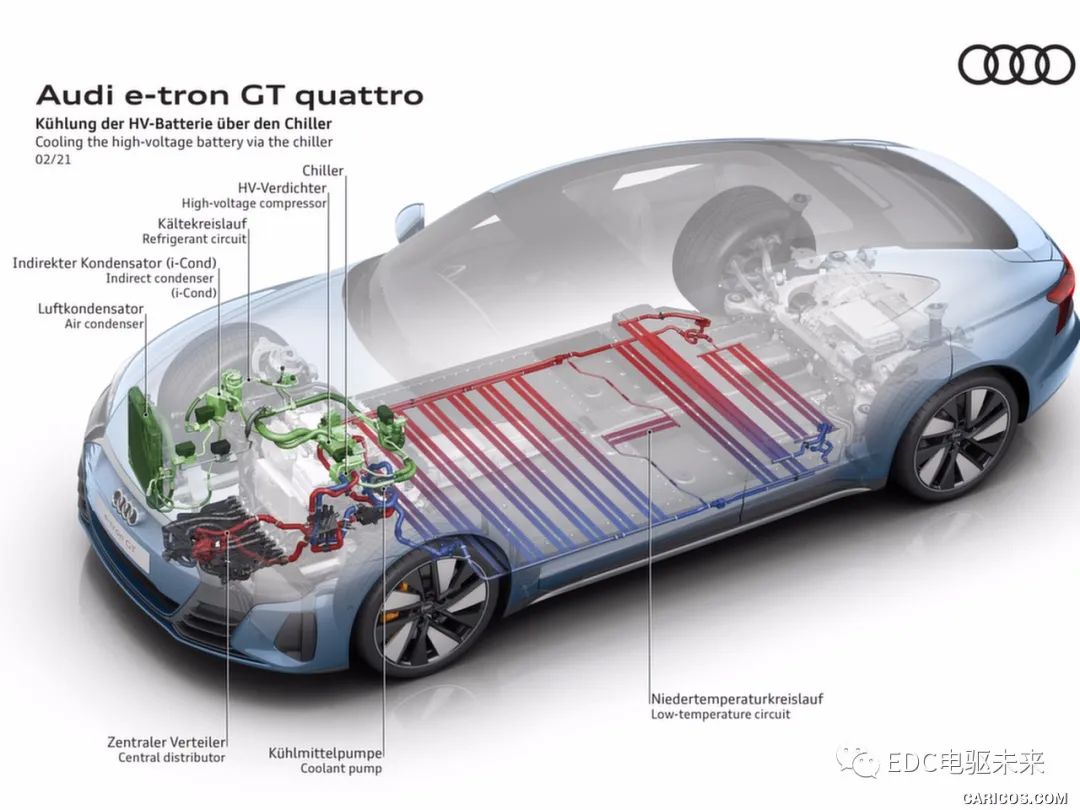 高清丨2022 Audi e‑tron GT 底盘赏析的图7