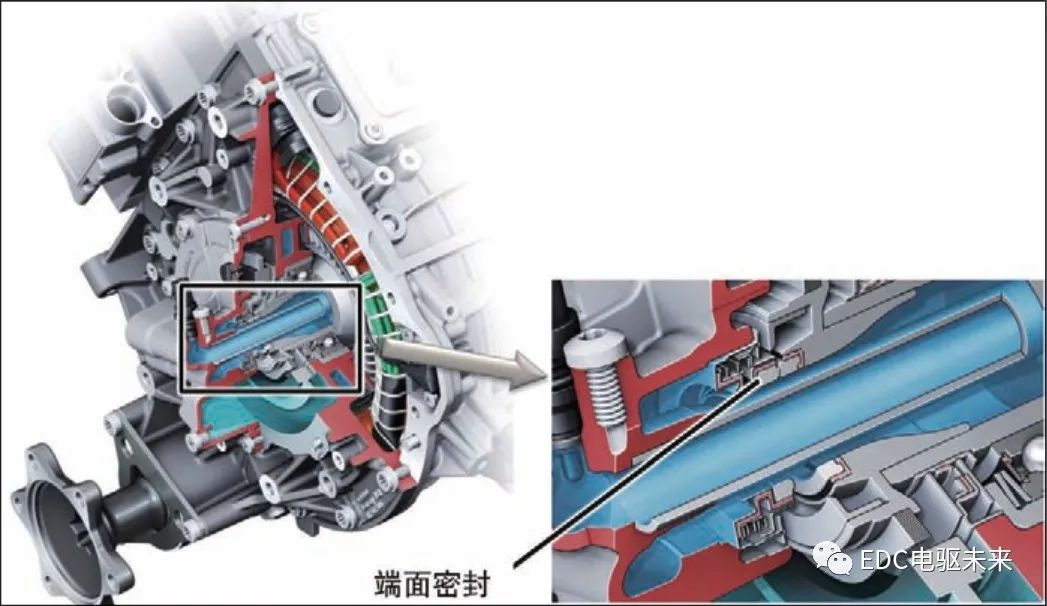 奥迪e-tron纯电动汽车的动力总成(下)的图1