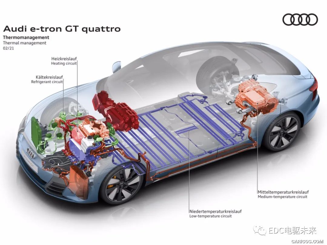 高清丨2022 Audi e‑tron GT 底盘赏析的图8