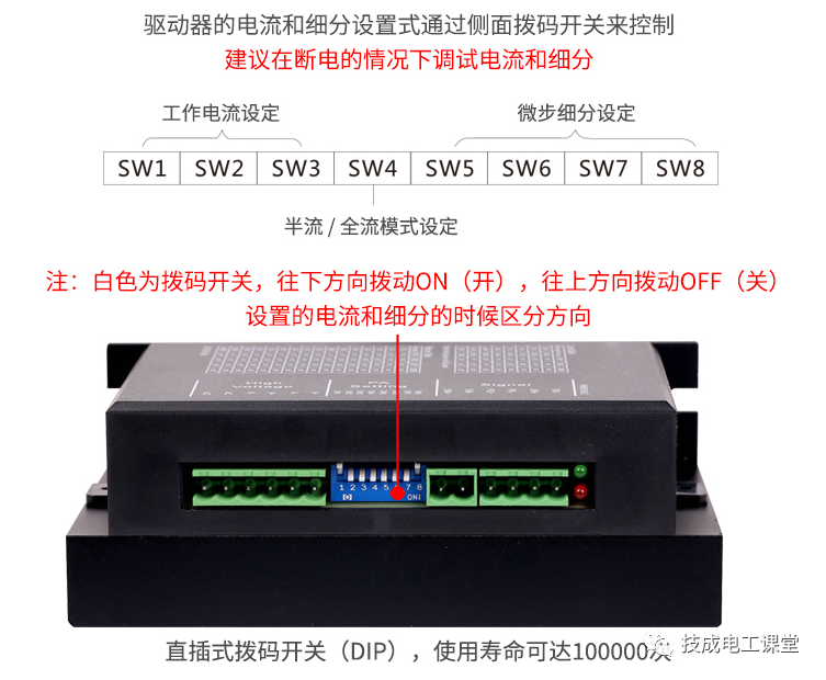 步进驱动器与步进电机，那些不得不说的事！的图2