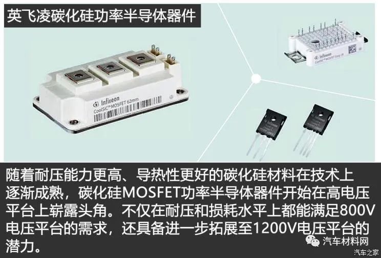 电动汽车800V高压充电技术现状及趋势的图10