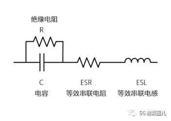 MLCC陶瓷电容详解的图9