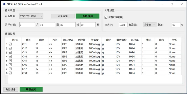 坚固型数据采集硬件的图6