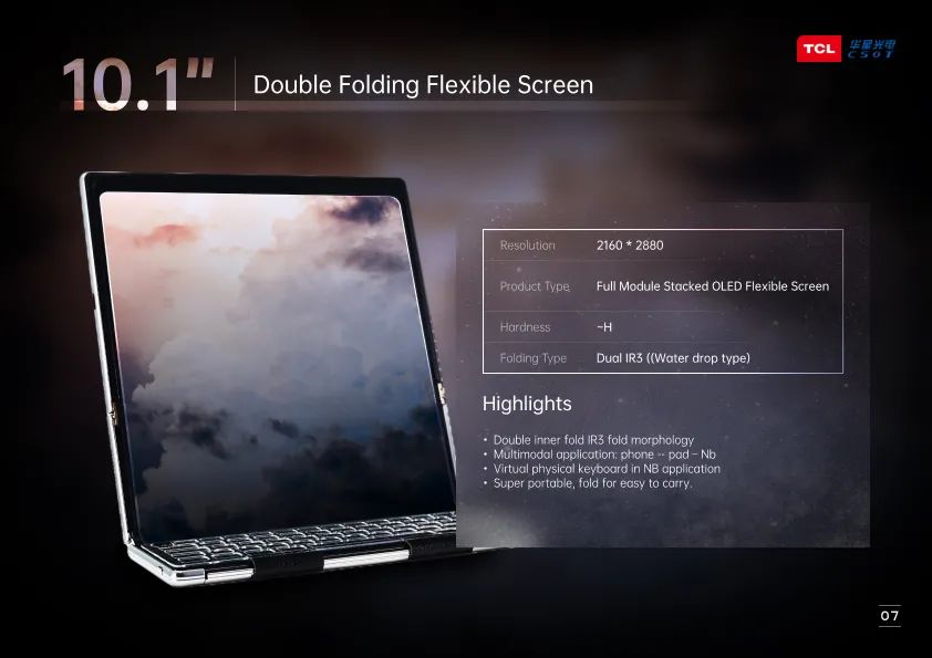 显示｜TCL华星携多款全球首发产品亮相SID2021的图19