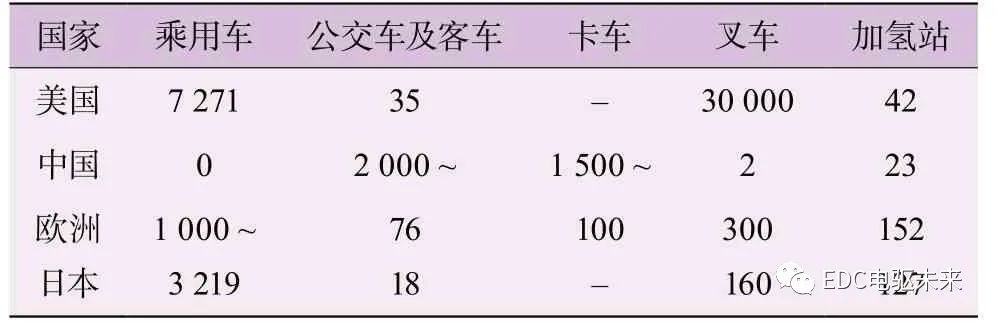 长文丨商用车动力总成最高系统效率的探讨的图21