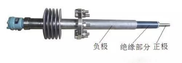 干熄焦预存室、一次除尘高温料位检测装置的研究与改进的图3