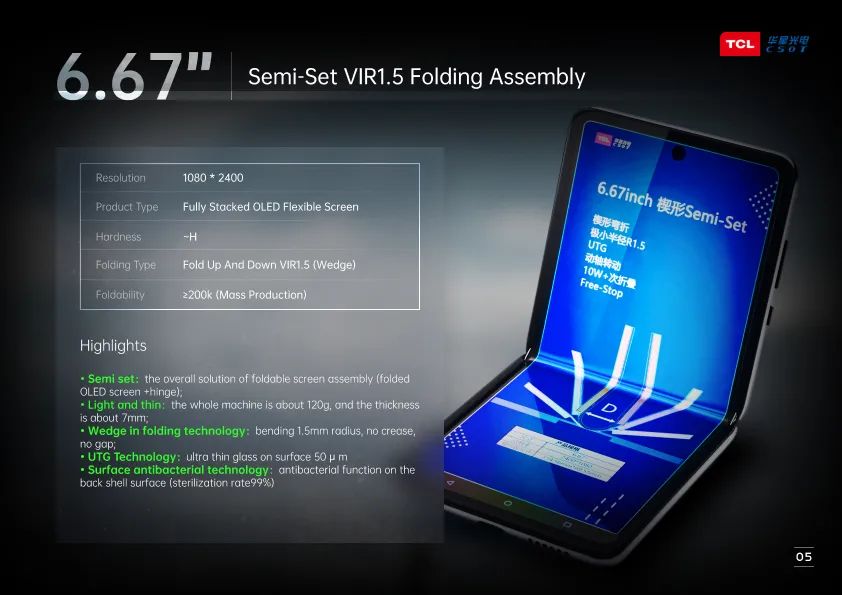 显示｜TCL华星携多款全球首发产品亮相SID2021的图21