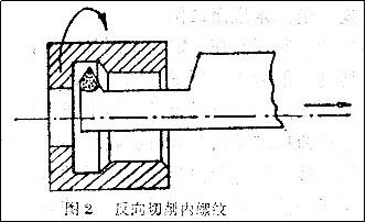 车工大师傅留下的十招，学会都是大神！的图2