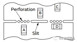MLCC陶瓷电容详解的图32